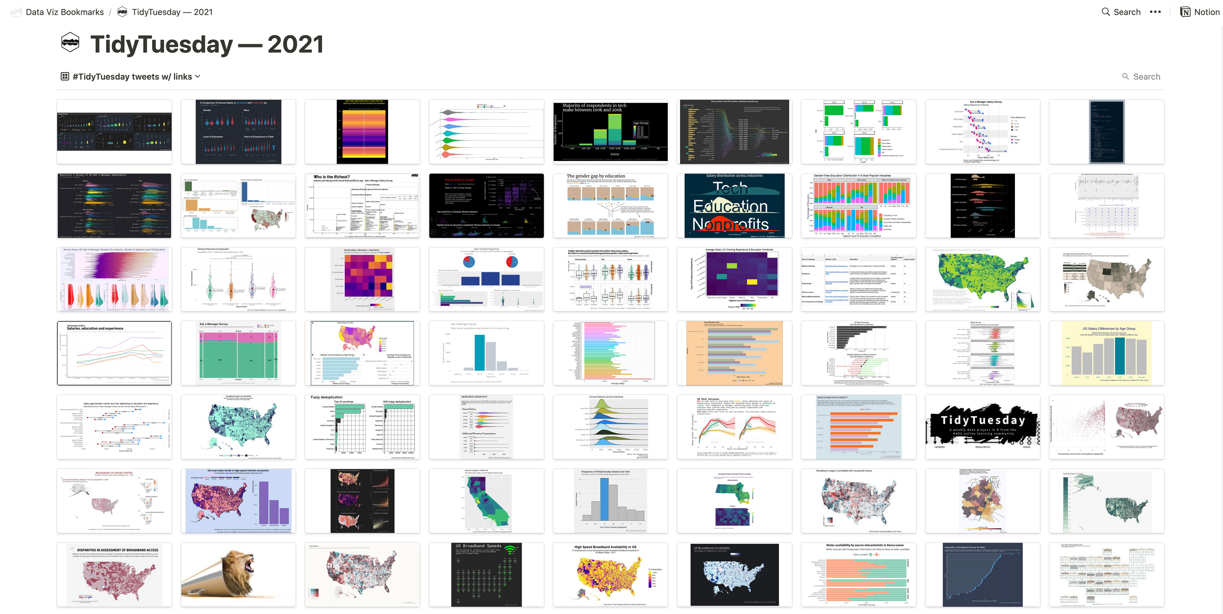The Notion 2021 TidyTuesday database showing a gallery of the most recent data visualizations in the collection, organized in a grid